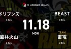 たろう VS 瑠美 VS 瀬戸熊 VS 中田 浮上を目指したいBEASTからは中田花奈が出場！ここでトップを獲得できるか！？【Mリーグ2024-25 11/18 37日目 第1試合メンバー】