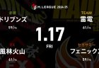 浅見 VS 松ヶ瀬 VS 元太 VS 黒沢 個人5連勝中の浅見、新記録の6連勝達成なるか！？【Mリーグ2024-25 1/17 68日目 第1試合メンバー】