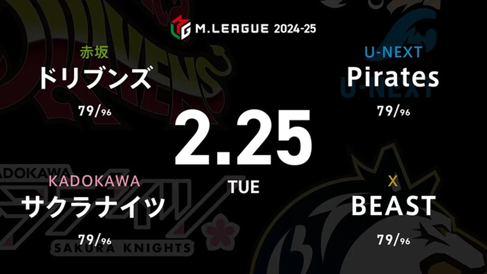 浅見真紀 VS 堀慎吾 VS 鈴木大介 VS 瑞原明奈 1位、3位、8位、9位のチームの戦い！セミファイナル進出に向けての正念場！【Mリーグ2024-25 2/25 90日目 第1試合メンバー】
