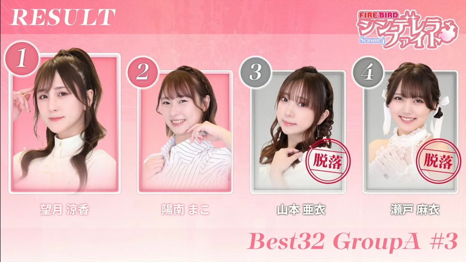 ～瀬戸麻衣の脅威、山本亜衣の進化～【シンデレラファイト シーズン4 GroupA #3 担当記者・坪川義昭】