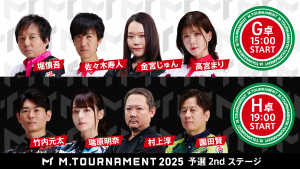 【Mトーナメント2025 予選2nd G卓H卓メンバー】G卓は堀慎吾 佐々木寿人 金宮じゅん 高宮まり H卓は竹内元太 瑞原明奈 村上淳 園田賢 が出場！実況は小宮悠、解説はG卓は朝倉康心、H卓は河野直也が担当、G卓第1試合までは無料放送！