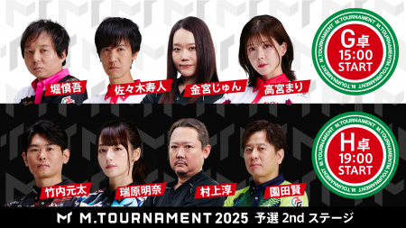 【Mトーナメント2025 予選2nd G卓H卓メンバー】G卓は堀慎吾 佐々木寿人 金宮じゅん 高宮まり H卓は竹内元太 瑞原明奈 村上淳 園田賢 が出場！実況は小宮悠、解説はG卓は朝倉康心、H卓は河野直也が担当、G卓第1試合までは無料放送！