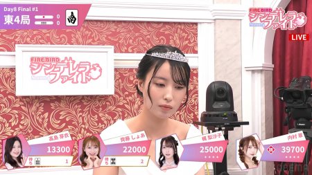 かじりさは　牌譜検討　してみたい　〜梶梨沙子　才能アリ〜【シンデレラファイト シーズン4 Final 梶梨沙子視点 担当記者・中島由矩】
