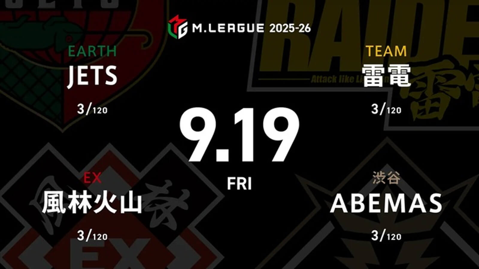 逢川恵夢 VS 永井孝典 VS 多井隆晴 VS 瀬戸熊直樹 新Mリーガーの逢川と永井が初出場！自分の麻雀を出し切れるか！？【Mリーグ2025-26 9/19 レギュラー4日目 第1試合メンバー】