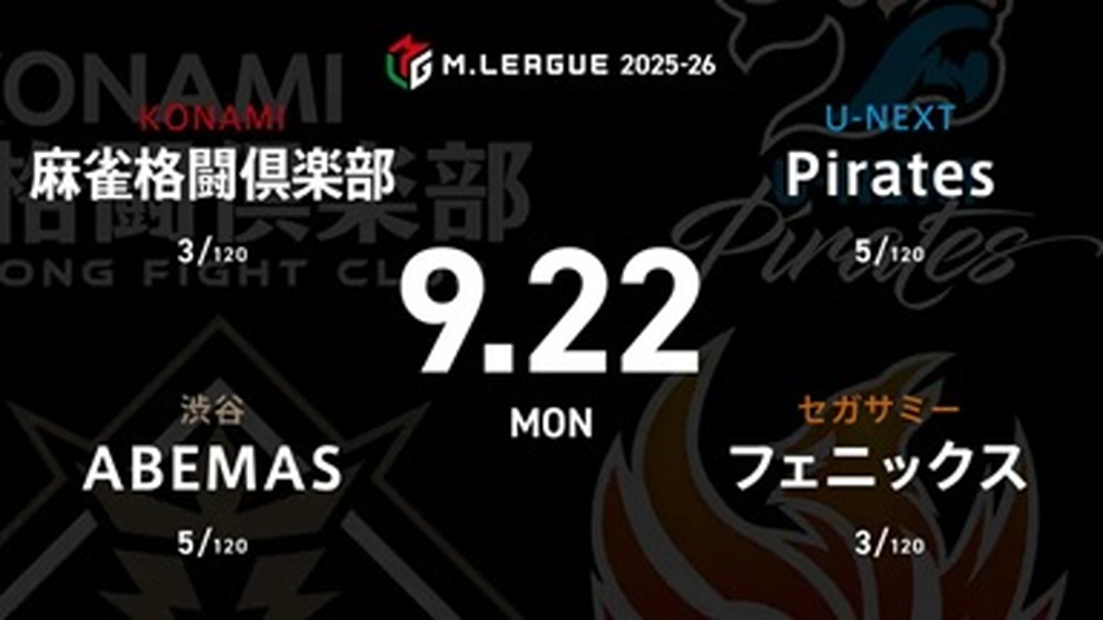 佐々木寿人 VS 日向藍子 VS 茅森早香 VS 瑞原明奈 日向と茅森は今シーズンの初陣！【Mリーグ2025-26 9/22 レギュラー5日目 第1試合メンバー】