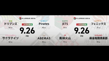 園田賢 VS 堀慎吾 VS 白鳥翔 VS 仲林圭 逢川恵夢 VS 永井孝典 VS 滝沢和典 VS 浅井堂岐 ABEMASとフェニックスの逆襲に注目！【Mリーグ2025-26 9/26 レギュラー8日目 第1試合メンバー】