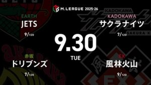HIRO柴田 VS 渡辺太 VS 永井孝典 VS 渋川難波 首位の風林火山からは永井孝典が出場！【Mリーグ2025-26 9/30 レギュラー10日目 第1試合メンバー】