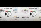 佐々木寿人 VS 松本吉弘 VS 浅井堂岐 VS 小林剛 本田朋広 VS 浅見真紀 VS 鈴木大介 VS 岡田紗佳 マイナス3桁で苦しむ麻雀格闘倶楽部、ABEMAS、フェニックスの直接対決！【Mリーグ2025-26 10/3 レギュラー12日目 第1試合メンバー】