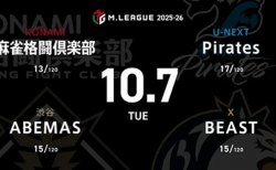滝沢和典 VS 松本吉弘 VS 下石戟 VS 瑞原明奈 まだトップのないKONAMI、選手兼監督の滝沢が初トップを目指して戦う！【Mリーグ2025-26 10/7 レギュラー14日目 第1試合メンバー】