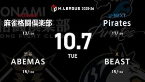 滝沢和典 VS 松本吉弘 VS 下石戟 VS 瑞原明奈 まだトップのないKONAMI、選手兼監督の滝沢が初トップを目指して戦う！【Mリーグ2025-26 10/7 レギュラー14日目 第1試合メンバー】