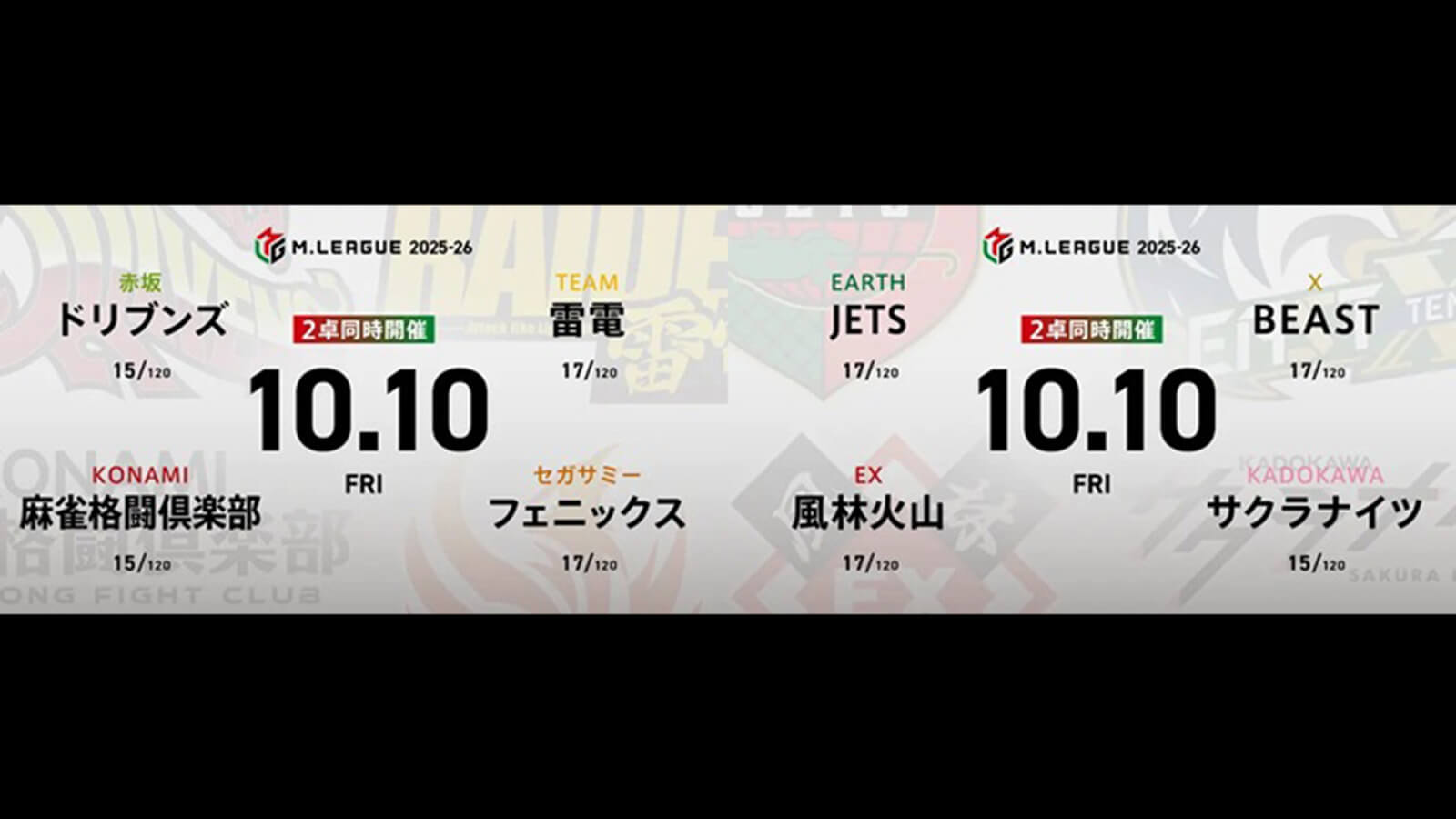 渡辺太 VS 佐々木寿人 VS 醍醐大 VS 本田朋広 逢川恵夢 VS 勝又健志 VS 阿久津翔太 VS 下石戟 ！苦しい戦いが続くJETSからは逢川恵夢が出場！【Mリーグ2025-26 10/10 レギュラー16日目 第1試合メンバー】