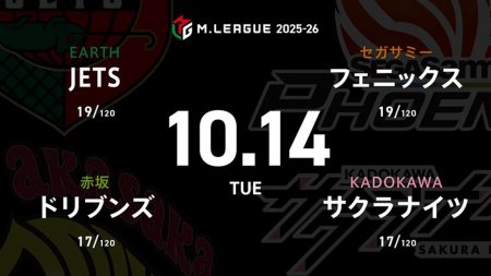 HIRO柴田 VS 浅見真紀 VS 阿久津翔太 VS 竹内元太 下位で苦しむフェニックスとJETSの逆襲なるか！？【Mリーグ2025-26 10/14 レギュラー18日目 第1試合メンバー】