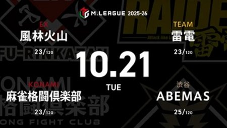 二階堂亜樹 VS 伊達朱里紗 VS 白鳥翔 VS 瀬戸熊直樹 浮上を目指すABEMASからは白鳥翔が出場！【Mリーグ2025-26 10/21 レギュラー22日目 第1試合メンバー】