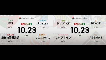 逢川恵夢 VS 滝沢和典 VS 竹内元太 VS 小林剛 渡辺太 VS 堀慎吾 VS 松本吉弘 VS 東城りお！Piratesは再び首位奪還なるか！？【Mリーグ2025-26 10/23 レギュラー23日目 第1試合メンバー】