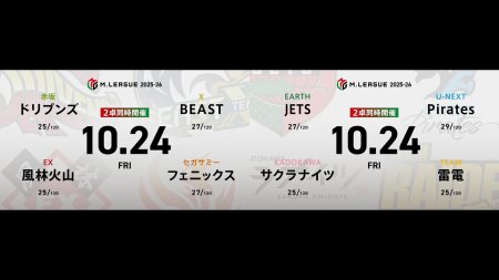 浅見真紀 VS 内川幸太郎 VS 浅井堂岐 VS 中田花奈 逢川恵夢 VS 渋川難波 VS 本田朋広 VS 瑞原明奈！苦しい戦いが続くフェニックスとJETSの逆襲なるか！？【Mリーグ2025-26 10/24 レギュラー24日目 第1試合メンバー】