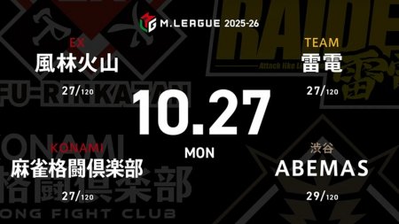 永井孝典 VS 伊達朱里紗 VS 日向藍子 VS 本田朋広 上位チームの戦いにABEMASは割って入れるか！？【Mリーグ2025-26 10/27 レギュラー25日目 第1試合メンバー】