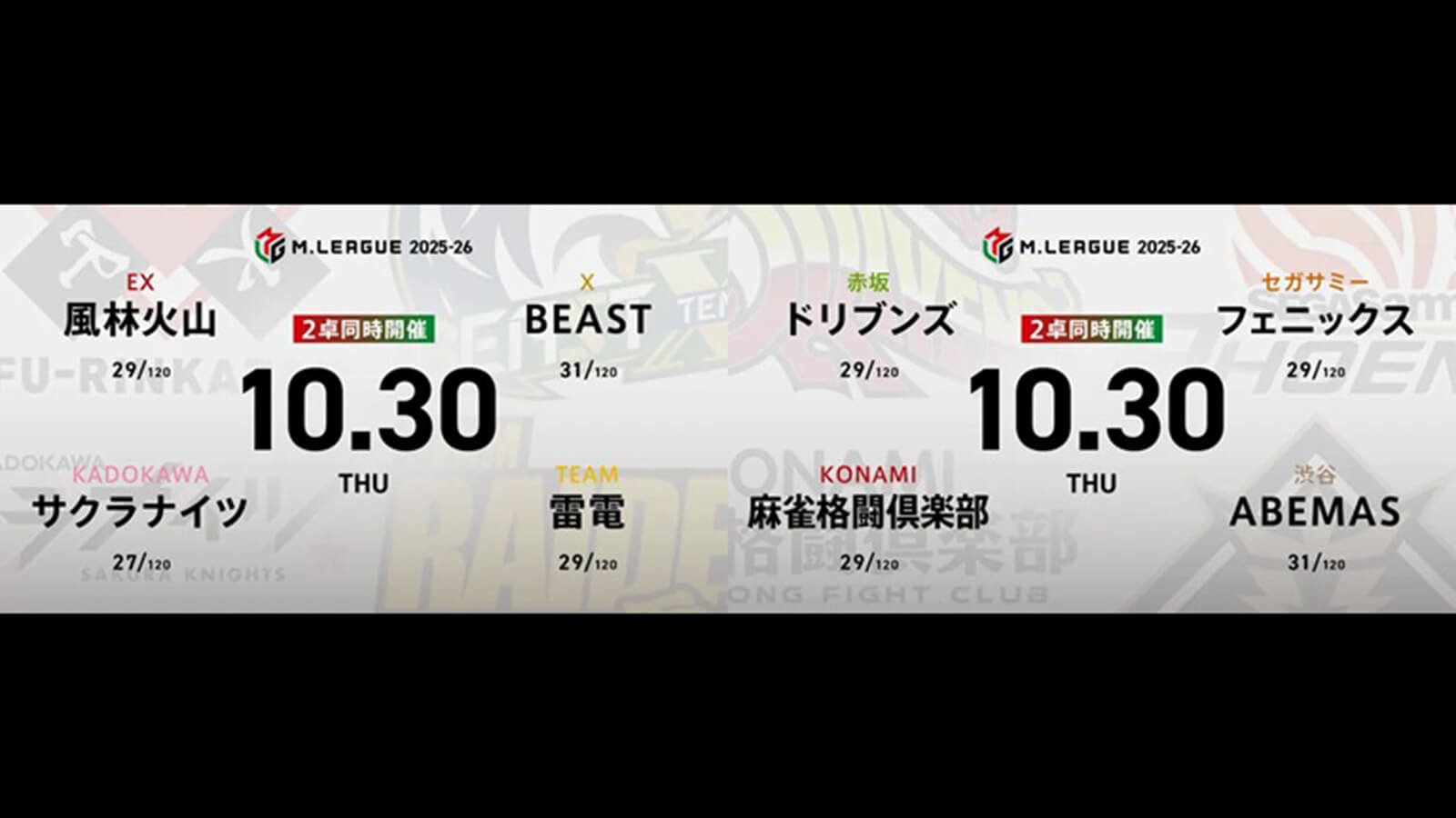 永井孝典 VS 阿久津翔太 VS 黒沢咲 VS 下石戟 浅見真紀 VS 伊達朱里紗 VS 松本吉弘 VS 茅森早香！苦しい戦いが続くフェニックスからは茅森早香が出場！【Mリーグ2025-26 10/30 レギュラー27日目 第1試合メンバー】