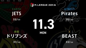 逢川恵夢 VS 鈴木たろう VS 中田花奈 VS 鈴木優 11月の初陣！浮上を目指すJETS・逢川恵夢の戦いに注目！【Mリーグ2025-26 11/3 レギュラー29日目 第1試合メンバー】