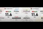 三浦智博 VS 阿久津翔太 VS 高宮まり VS 小林剛 浅見真紀 VS 日向藍子 VS 瀬戸熊直樹 VS 東城りお！JETS・三浦智博の2勝目なるか！？【Mリーグ2025-26 11/6 レギュラー31日目 第1試合メンバー】