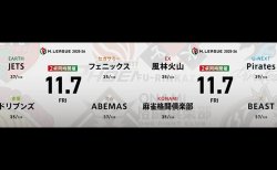 逢川恵夢 VS 鈴木たろう VS 松本吉弘 VS 醍醐大 永井孝典 VS 伊達朱里紗 VS 中田花奈 VS 瑞原明奈！昨日苦しい連続4着となったドリブンズ、Piratesの戦いに注目！【Mリーグ2025-26 11/7 レギュラー32日目 第1試合メンバー】