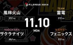 二階堂亜樹 VS 岡田紗佳 VS 竹内元太 VS 萩原聖人 首位の風林火山と10位のフェニックスが登場！勝利を掴むチームは！？【Mリーグ2025-26 11/10 レギュラー33日目 第1試合メンバー】