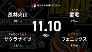 【11/10 Mリーグ2025-26 第1試合結果】抜群の守備力で魅せる華麗なゲームメイク！二階堂亜樹が優れた押し引きと守備力でリードを守り切りトップ獲得！