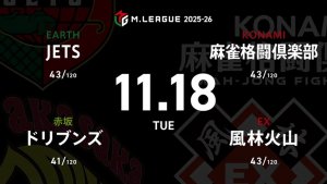 逢川恵夢 VS 鈴木たろう VS 内川幸太郎 VS 滝沢和典 風林火山と麻雀格闘倶楽部の首位攻防戦に注目!【Mリーグ2025-26 11/18 レギュラー38日目 第1試合メンバー】