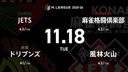 逢川恵夢 VS 鈴木たろう VS 内川幸太郎 VS 滝沢和典 風林火山と麻雀格闘倶楽部の首位攻防戦に注目！【Mリーグ2025-26 11/18 レギュラー38日目 第1試合メンバー】