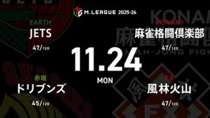 石井一馬 VS 浅見真紀 VS 永井孝典 VS 滝沢和典 マイナス圏となったドリブンズ、10位のJETSの巻き返しなるか！？【Mリーグ2025-26 11/24 レギュラー41日目 第1試合メンバー】