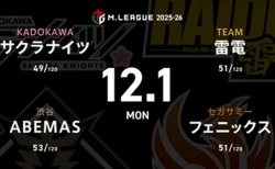 堀慎吾 VS 日向藍子 VS 竹内元太 VS 黒沢咲 マイナス圏の4チーム、浮上に向けて前進するのは！？【Mリーグ2025-26 12/1 レギュラー45日目 第1試合メンバー】