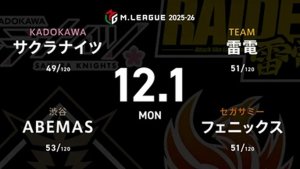 堀慎吾 VS 日向藍子 VS 竹内元太 VS 黒沢咲 マイナス圏の4チーム、浮上に向けて前進するのは!?【Mリーグ2025-26 12/1 レギュラー45日目 第1試合メンバー】