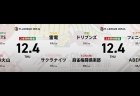 三浦智博 VS 永井孝典 VS 岡田紗佳 VS 瀬戸熊直樹 園田賢 VS 佐々木寿人 VS 松本吉弘 VS 竹内元太！ 個人首位の永井孝典が出陣！チーム首位を奪い返せるか！？【Mリーグ2025-26 12/4 レギュラー47日目 第1試合メンバー】