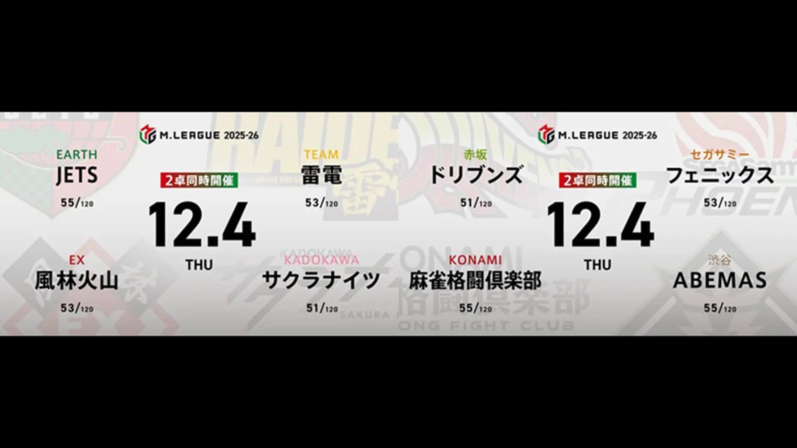 三浦智博 VS 永井孝典 VS 岡田紗佳 VS 瀬戸熊直樹 園田賢 VS 佐々木寿人 VS 松本吉弘 VS 竹内元太! 個人首位の永井孝典が出陣!チーム首位を奪い返せるか!?【Mリーグ2025-26 12/4 レギュラー47日目 第1試合メンバー】