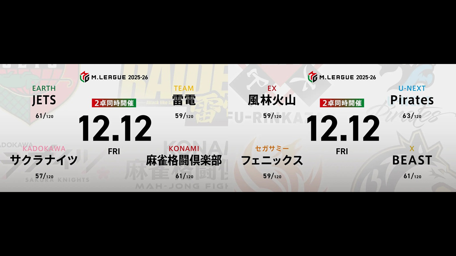 HIRO柴田 VS 渋川難波 VS 佐々木寿人 VS 瀬戸熊直樹 勝又健志 VS 竹内元太 VS 下石戟 VS 瑞原明奈! 上位チームは更なる加点を決めるのか!?【Mリーグ2025-26 12/12 レギュラー52日目 第1試合メンバー】