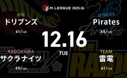 渡辺太 VS 岡田紗佳 VS 本田朋広 VS 鈴木優 順位浮上を目指したいサクラナイツの戦いに注目!【Mリーグ2025-26 12/16 レギュラー54日目 第1試合メンバー】