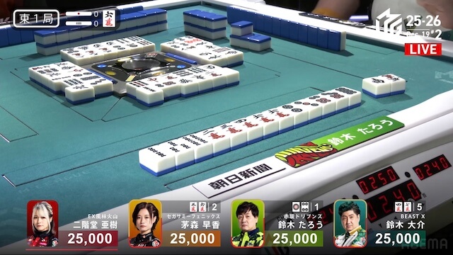 全国麻雀連合会特選　未使用　定価20000円 12/19 Mリーグ2025-26 第2試合結果】麻雀chは茅森早香が軽快に高打点を