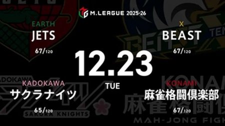 HIRO柴田 VS 阿久津翔太 VS 滝沢和典 VS 下石戟 順位浮上を目指したいサクラナイツ、JETSの戦いに注目！【Mリーグ2025-26 12/23 レギュラー58日目 第1試合メンバー】