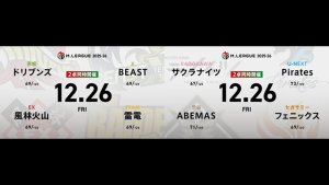 渡辺太 VS 永井孝典 VS 瀬戸熊直樹 VS 中田花奈 渋川難波 VS 日向藍子 VS 竹内元太 VS 小林剛！ 2025年最終日を勝利を飾るチームは！？【Mリーグ2025-26 12/26 レギュラー60日目 第1試合メンバー】