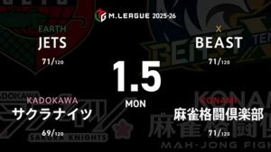 HIRO柴田 VS 堀慎吾 VS 佐々木寿人 VS 鈴木大介 2026年最初の戦い！勝利を手にするチームは！？【Mリーグ2025-26 1/5 レギュラー61日目 第1試合メンバー】