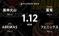 勝又健志 VS 白鳥翔 VS 醍醐大 VS 萩原聖人 首位風林火山は更なる加点を決めるのか！？【Mリーグ2025-26 1/12 レギュラー65日目 第1試合メンバー】