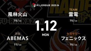 勝又健志 VS 白鳥翔 VS 醍醐大 VS 萩原聖人 首位風林火山は更なる加点を決めるのか!?【Mリーグ2025-26 1/12 レギュラー65日目 第1試合メンバー】