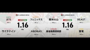 三浦智博 VS 岡田紗佳 VS 松本吉弘 VS 竹内元太 永井孝典 VS 伊達朱里紗 VS 瀬戸熊直樹 VS 下石戟！首位風林火山はこのまま1000ポイント到達なるのか！？【Mリーグ2025-26 1/16 レギュラー68日目 第1試合メンバー】