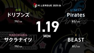 鈴木たろう VS 堀慎吾 VS 鈴木大介 VS 瑞原明奈 セミファイナル進出に向けてサクラナイツ、Piratesの負けられない熾烈な戦い！【Mリーグ2025-26 1/19 レギュラー69日目 第1試合メンバー】