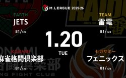 HIRO柴田 VS 伊達朱里紗 VS 竹内元太 VS 萩原聖人 プラス圏のチームに対して苦しい戦いが続くEARTH JETSが立ち向かう！【Mリーグ2025-26 1/20 レギュラー70日目 第1試合メンバー】
