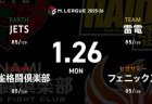 石井一馬 VS 滝沢和典 VS 竹内元太 VS 萩原聖人 セミファイナル進出に向けて苦戦が続くJETSが逆襲を狙う！【Mリーグ2025-26 1/26 レギュラー73日目 第1試合メンバー】