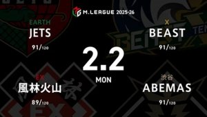 逢川恵夢 VS 内川幸太郎 VS 日向藍子 VS 鈴木大介 逆襲を狙うJETSからは逢川恵夢が出場!【Mリーグ2025-26 2/2 レギュラー77日目 第1試合メンバー】