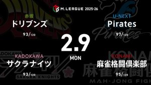浅見真紀 VS 岡田紗佳 VS 佐々木寿人 VS 仲林圭 ボーダー下で苦しむドリブンズ、サクラナイツ、Piratesが浮上を目指して戦う！【Mリーグ2025-26 2/3 レギュラー81日目 第1試合メンバー】