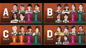 国内個人タイトル戦として最高額！賞金総額1,000万円超の大会！「麻雀オールスターBS10 チャンピオンシップ2026」が開幕！