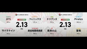 逢川恵夢 VS 堀慎吾 VS 滝沢和典 VS 醍醐大 鈴木たろう VS 永井孝典 VS 黒沢咲 VS 仲林圭！日跨ぎ連闘となる仲林、トップ奪取なるか！？！【Mリーグ2025-26 2/13 レギュラー84日目 第1試合メンバー】