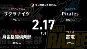 渋川難波 VS 滝沢和典 VS 瀬戸熊直樹 VS 瑞原明奈 サクラナイツとPirates、浮上に向けて意地を見せられるか！【Mリーグ2025-26 2/17 レギュラー86日目 第1試合メンバー】